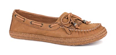 If the shoe fits