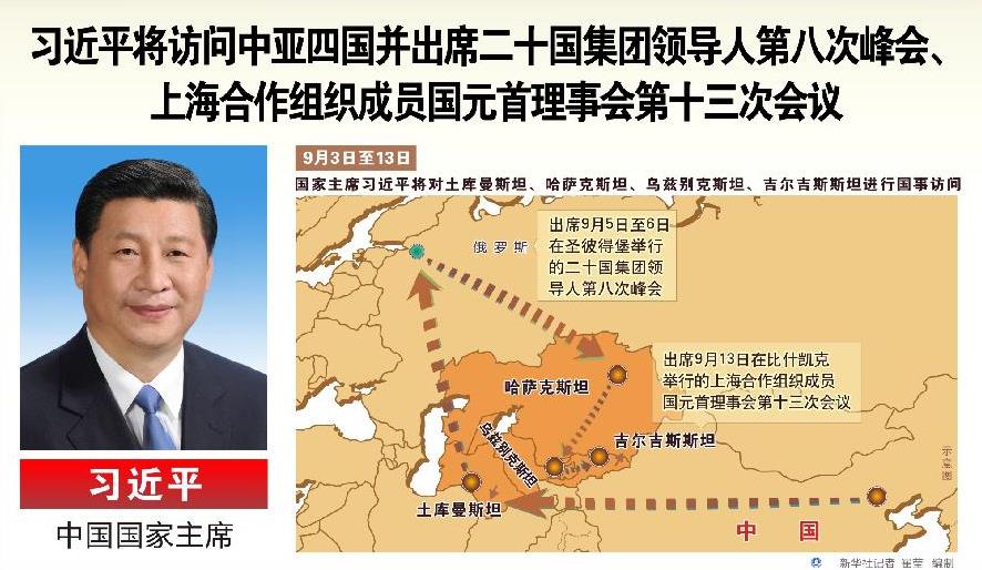 習近平離京出訪中亞四國并出席G20、上合峰會