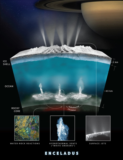 NASA新消息：若有外星人，最可能在這里