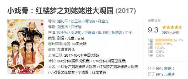 小戲骨版《紅樓夢(mèng)》演技炸裂，眼角眉梢都是戲，哪個(gè)萌娃最得你心？