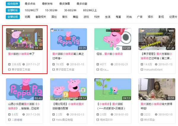 “小豬佩奇身上紋，掌聲送給社會(huì)人”這只粉紅豬憑啥火了？